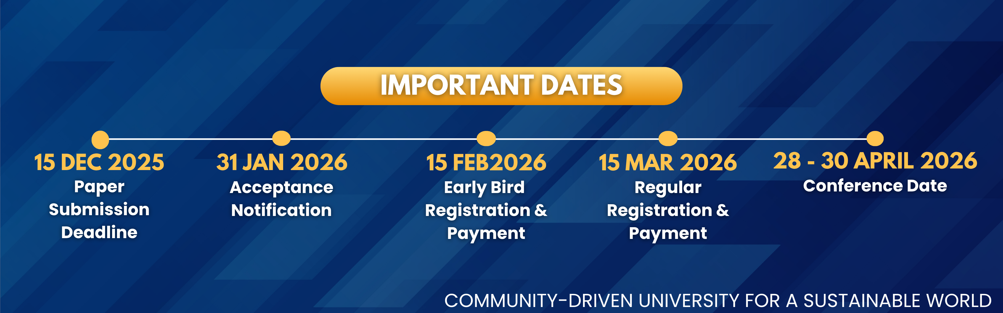 This image for Image Layouts addon